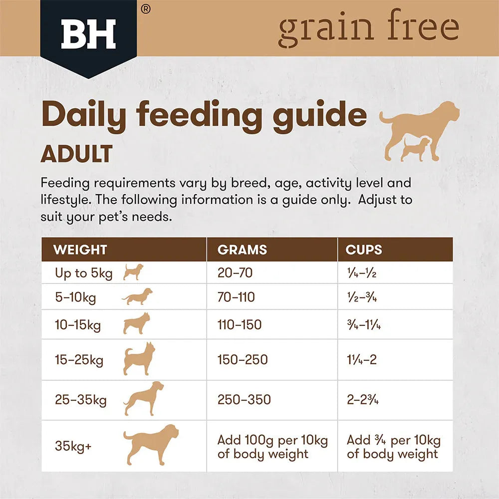 Black Hawk Adult Dog Dry Food Grain Free Tasmanian Salmon