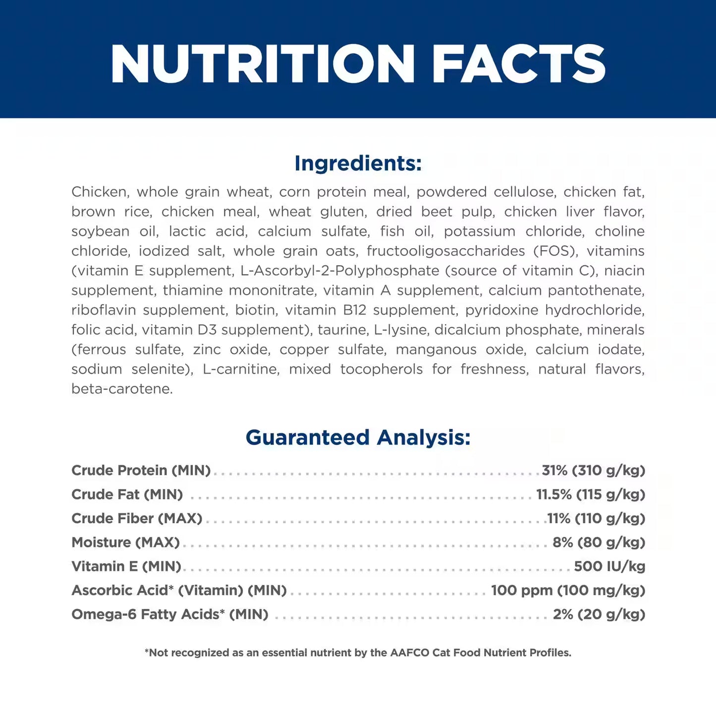 Ingredient highlights of 1170HG pet food