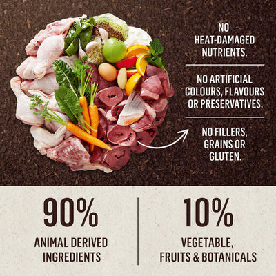 Doctor B's BARF Frozen Raw Dog Food Combo Recipe 227G x 12