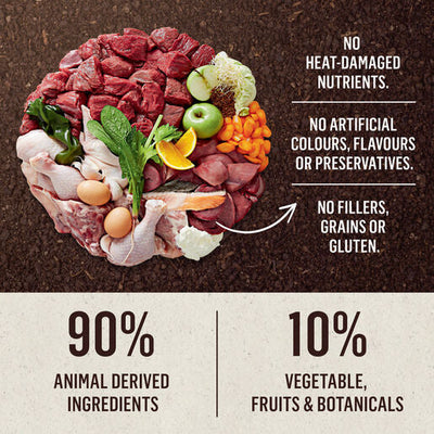 Doctor B's BARF Frozen Raw Dog Food Kangaroo Recipe 227G x 12