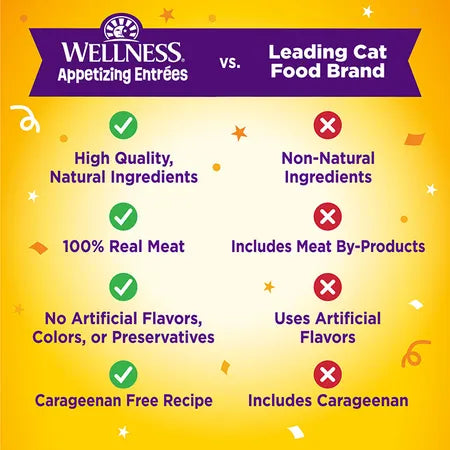 WELLNESS Core Wet Cat Food Appetizing Entrees Favourites Seafood Variety 40g x 8