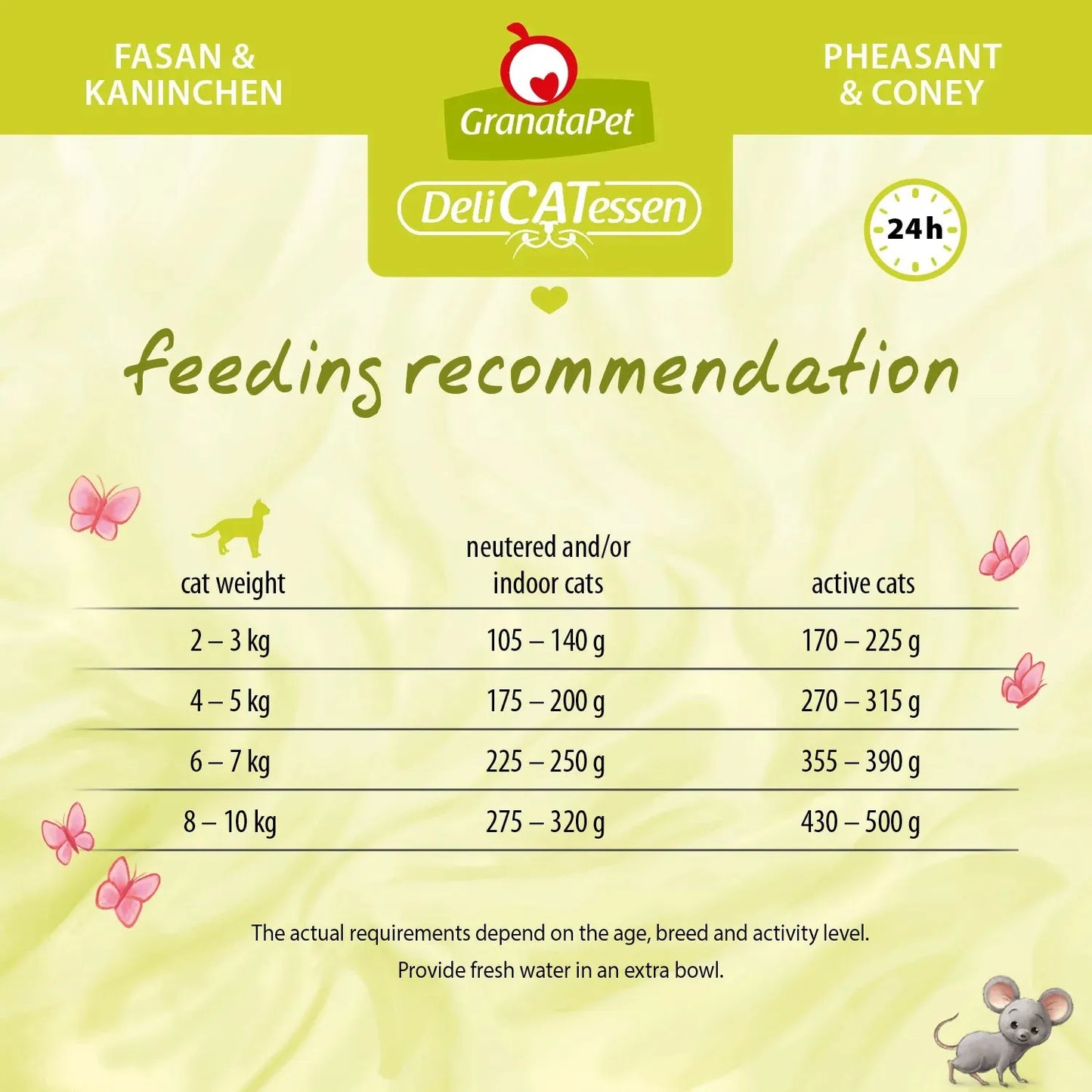 GranataPet Cat Can DeliCATessen - Pheasant & Coney