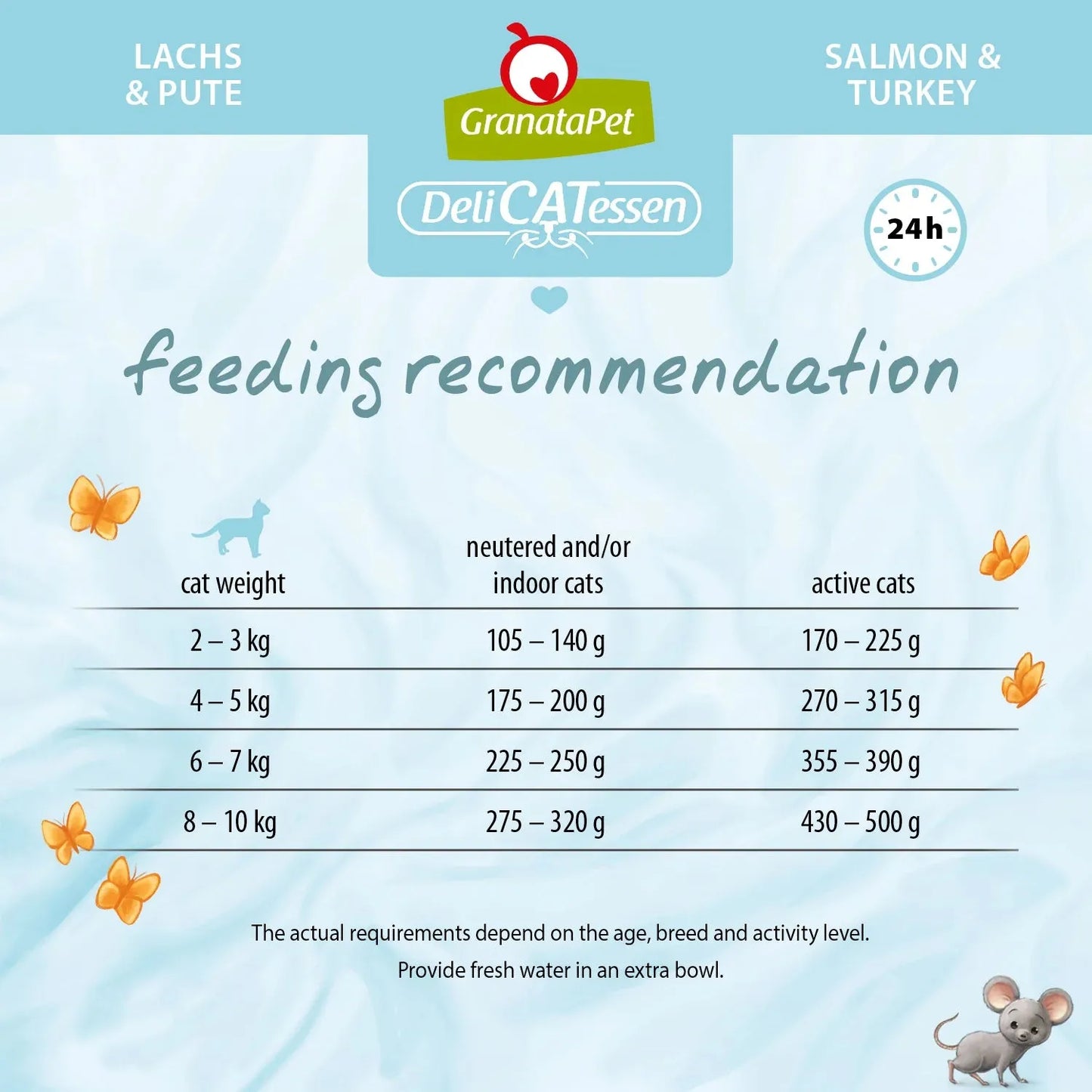GranataPet Cat Can DeliCATessen - Salmon & Turkey
