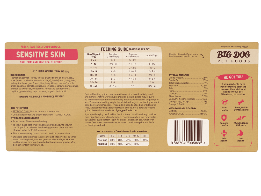 Big Dog Raw Food For Dogs Sensitive Skin Raw Diet 3Kg