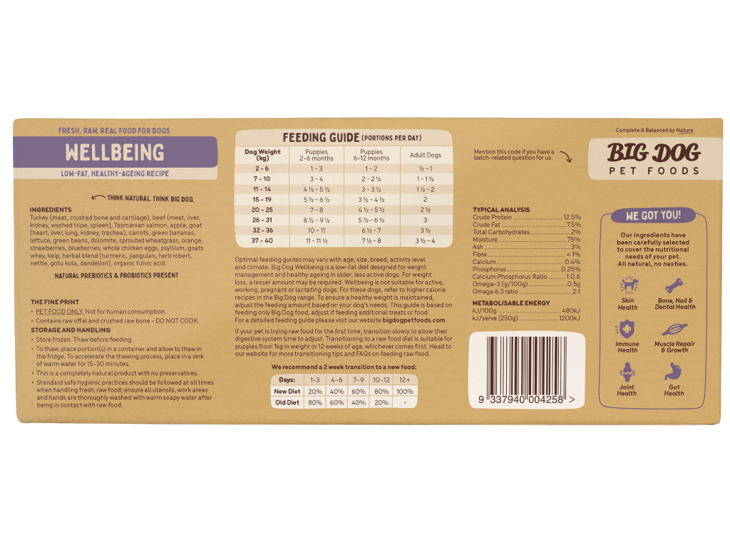 Big Dog Raw Food For Dogs Wellbeing Raw Diet 3Kg