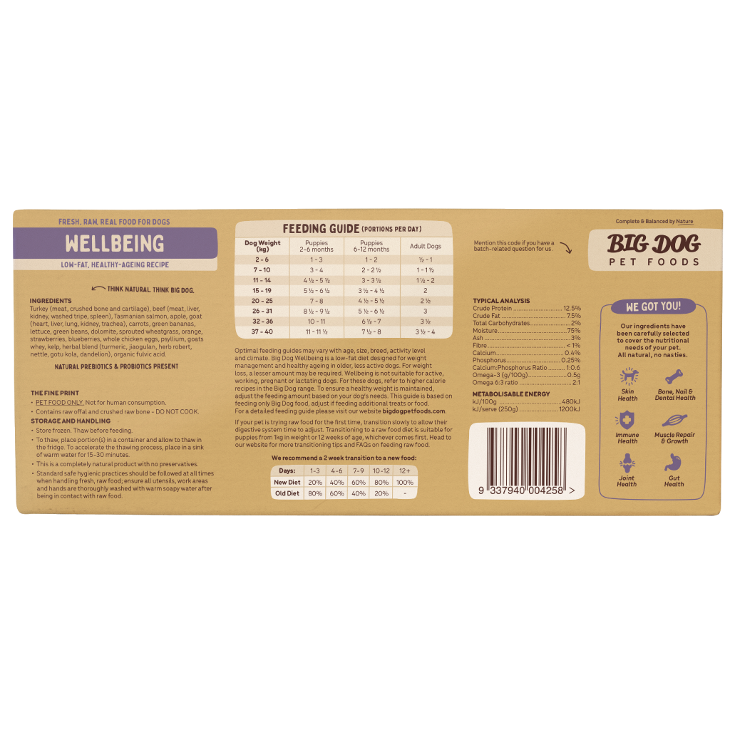 Big Dog Raw Food For Dogs Wellbeing Raw Diet 3Kg