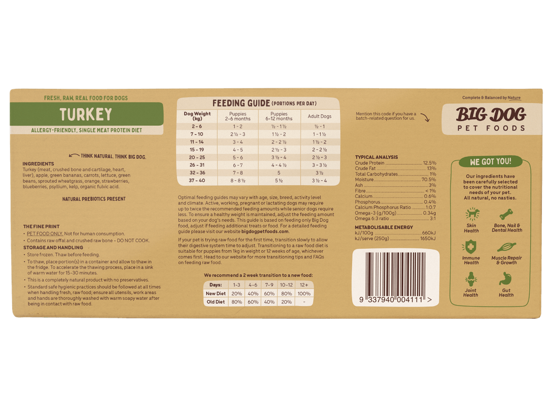 Big Dog Raw Food For Dogs Turkey 3Kg