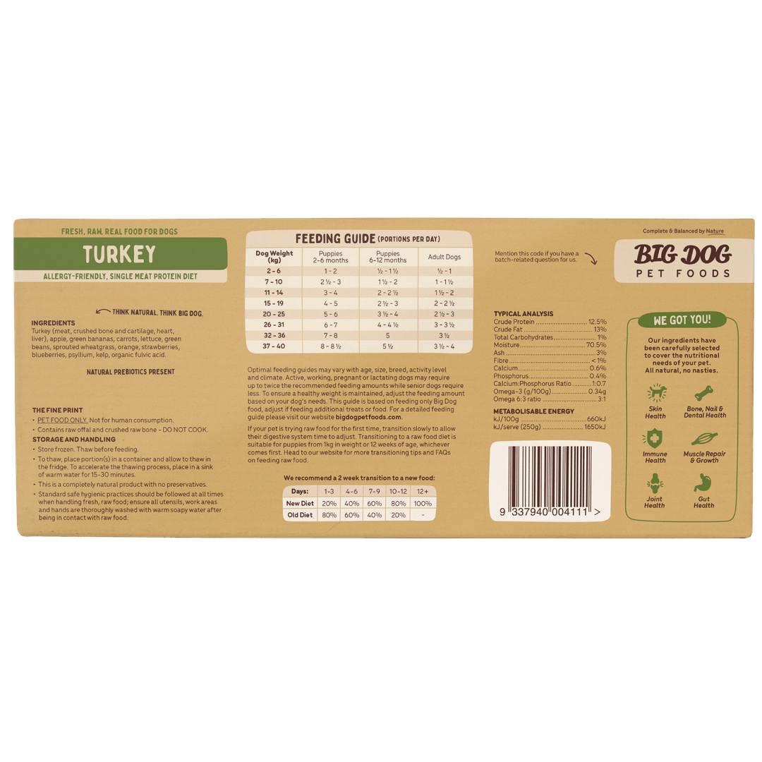 Big Dog Raw Food For Dogs Turkey 3Kg