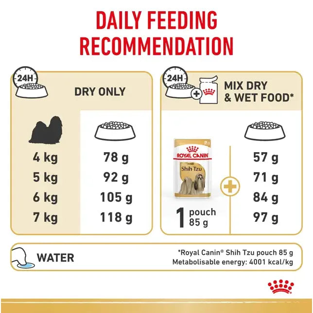 ROYAL CANIN Shih Tzu Adult Dry Dog Food 1.5Kg