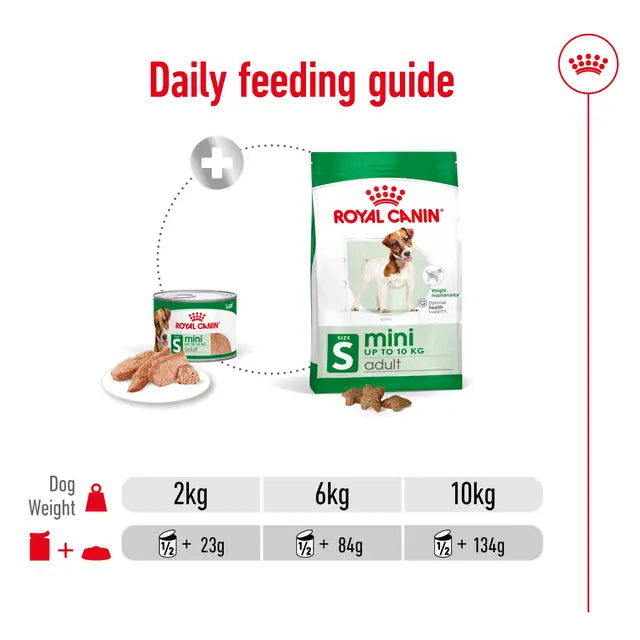 ROYAL CANIN Mini Adult Loaf Dog Wet Food Can 195g x 12