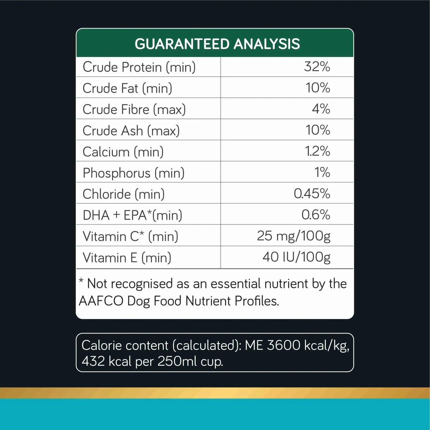Talentail Ultimate New Zealand Pacific Ocean Fish Dry Dog Food