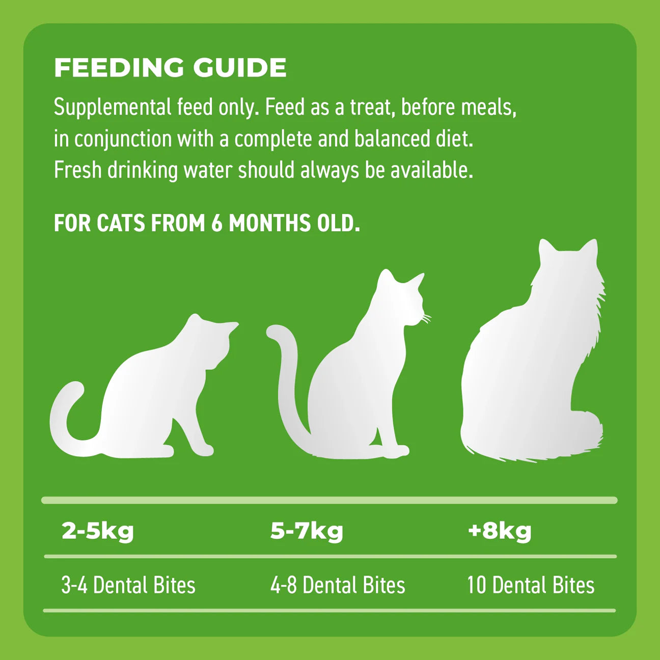Bell and Bone Adult Cat Dental Bites - Chicken with Blueberry 80g