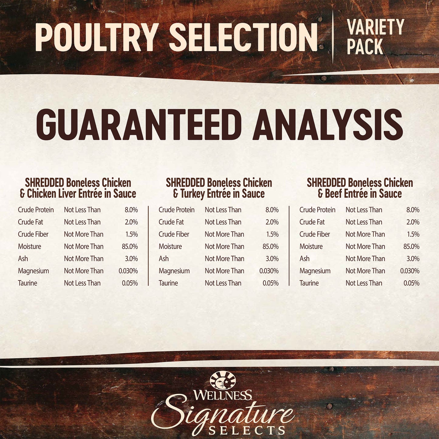 WELLNESS Core Signature Selects Wet Cat Food Poultry Selection Variety Pack 79g x 8