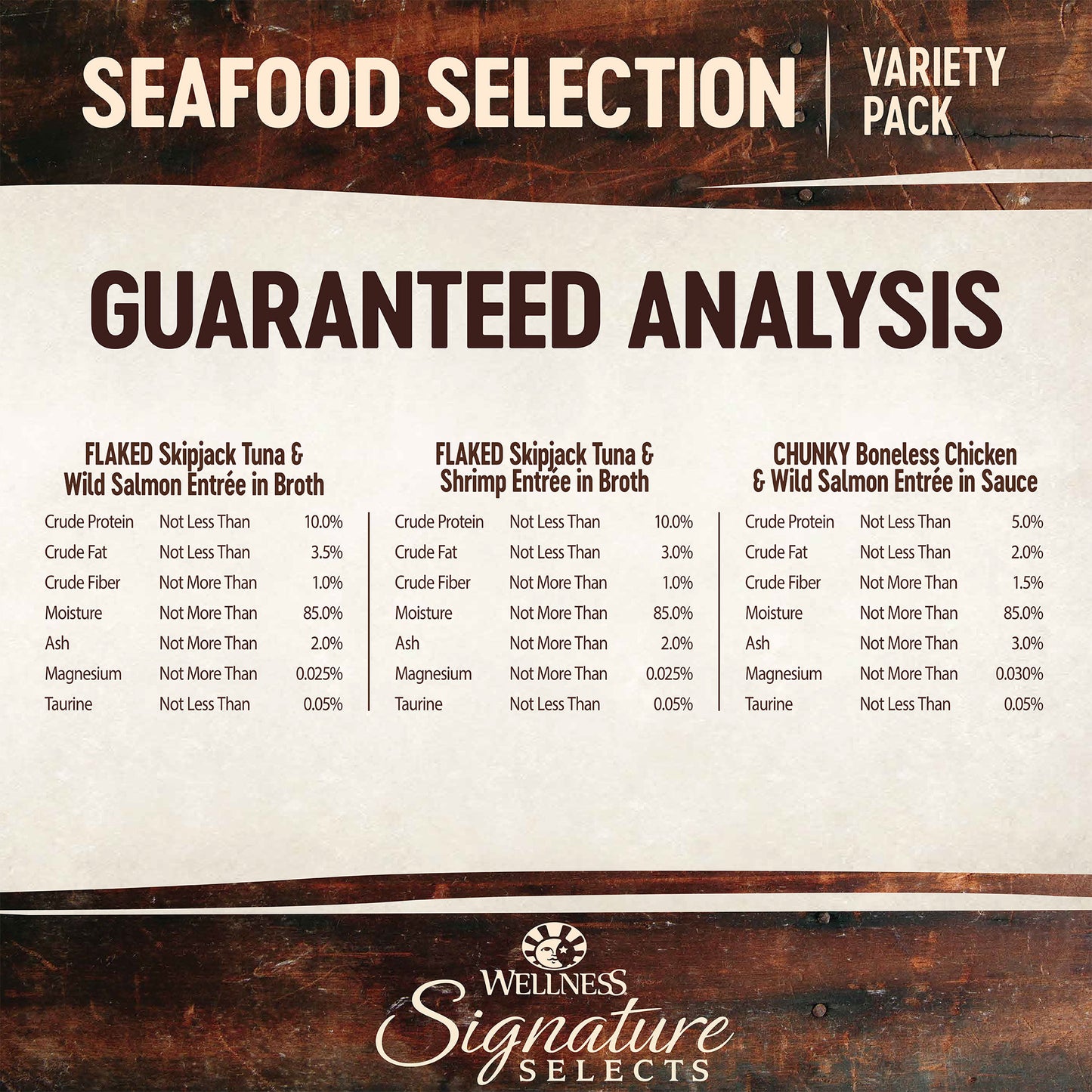 WELLNESS Core Signature Selects Wet Cat Food Seafood Selection Variety Pack 79g x 8