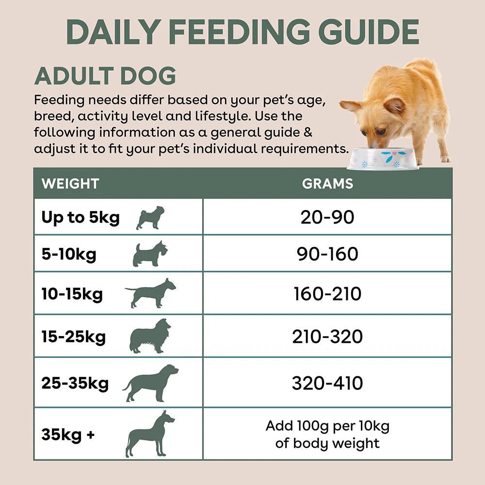 Pure Life Adult Dog Dry Food Freeze-Dried Raw-Coated Kibble Lamb & Kangaroo