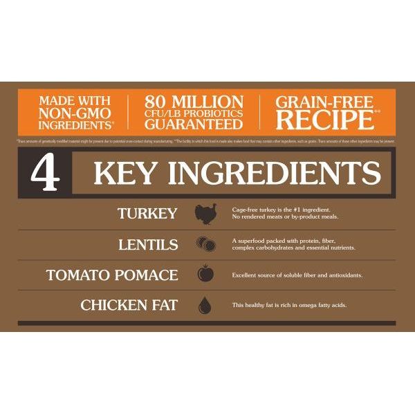 TASTE OF THE WILD - PREY Turkey Dog Dry Food Grain Free