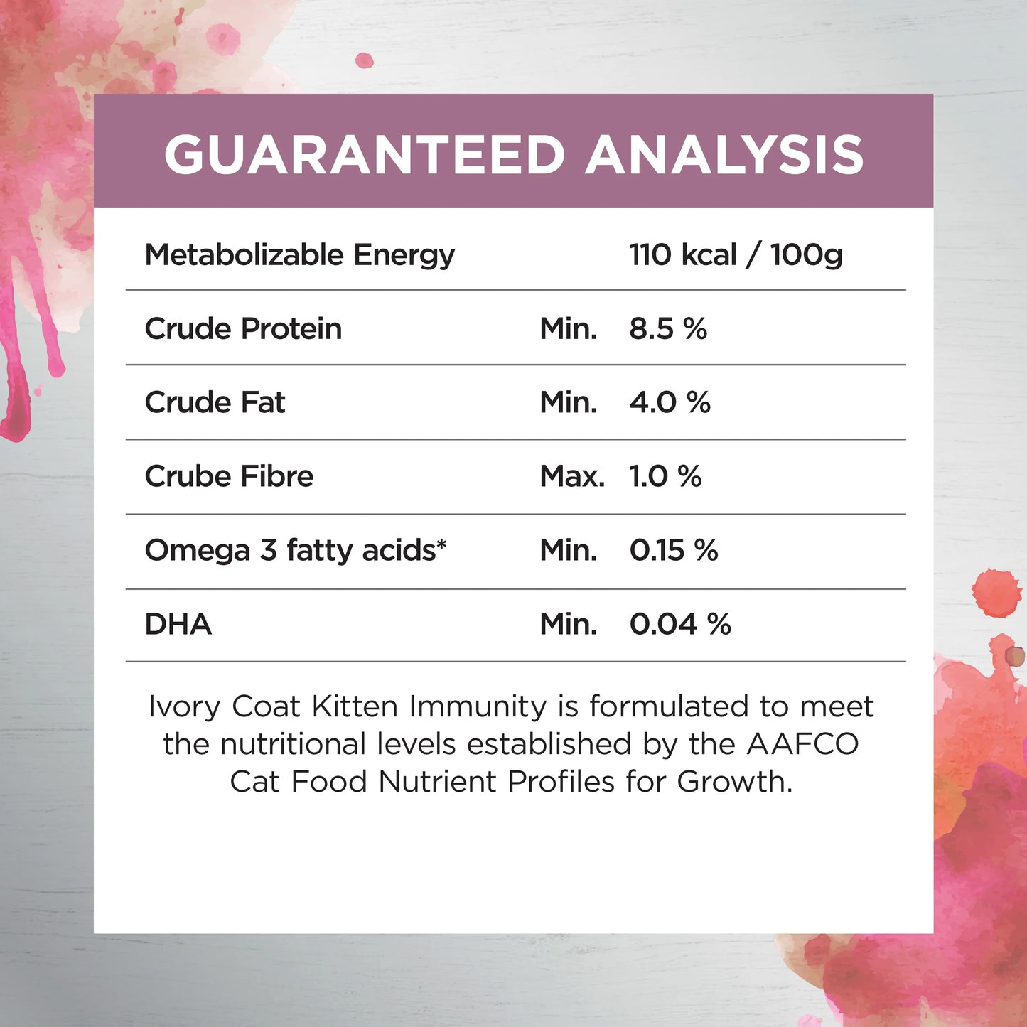 IVORY COAT - Inspired by Raw Immunity Kitten Formula Wet Cat Food (12 x 85g)