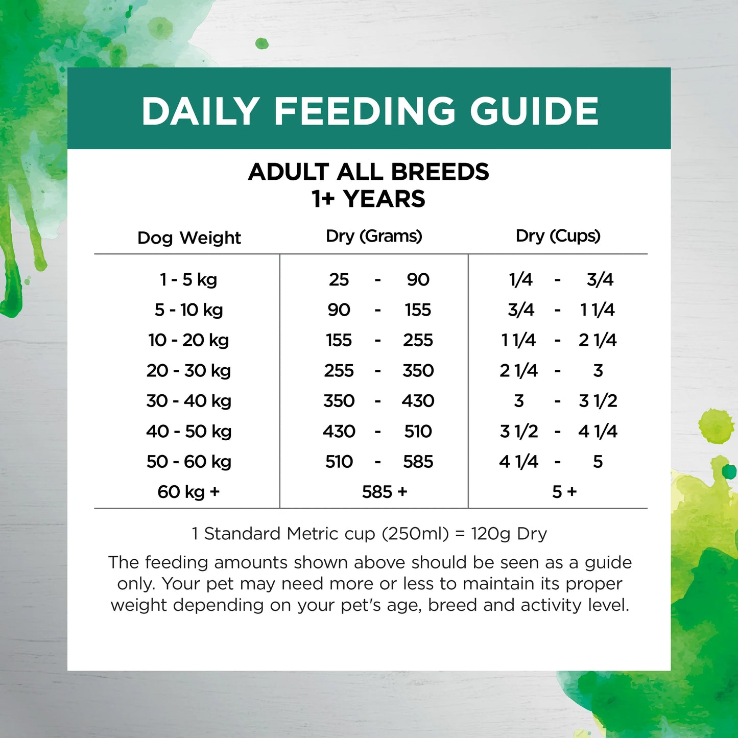 IVORY COAT - Raw Health Dry Dog Food Gut Health