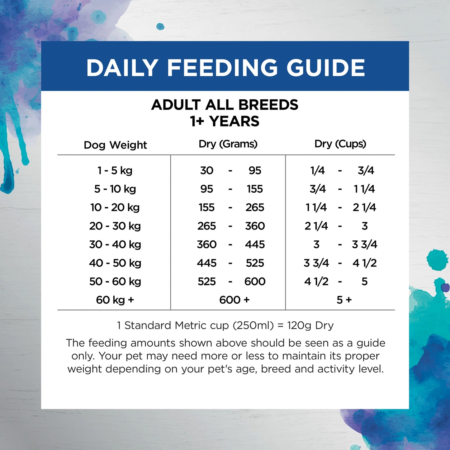 IVORY COAT - Raw Health Dry Dog Food Sensitive Care