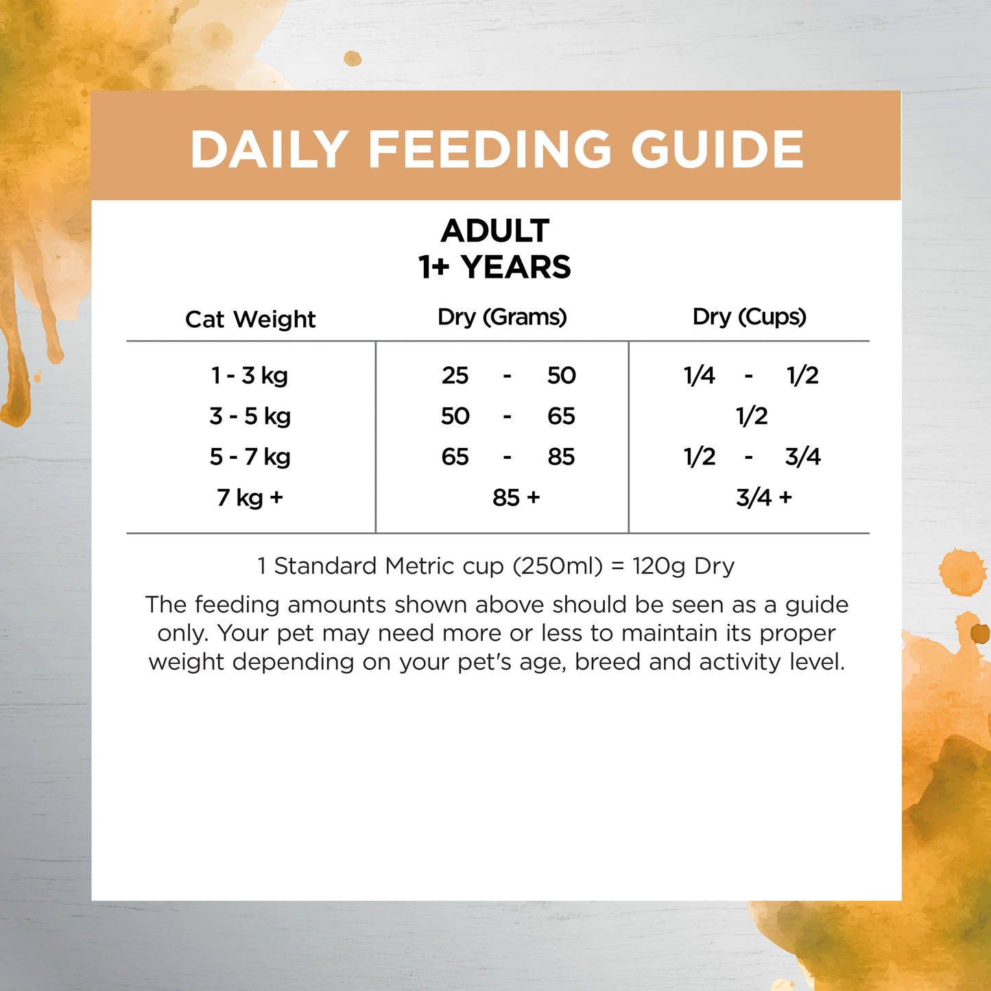 IVORY COAT - Raw Health Cat Dry Food Health & Wellbeing