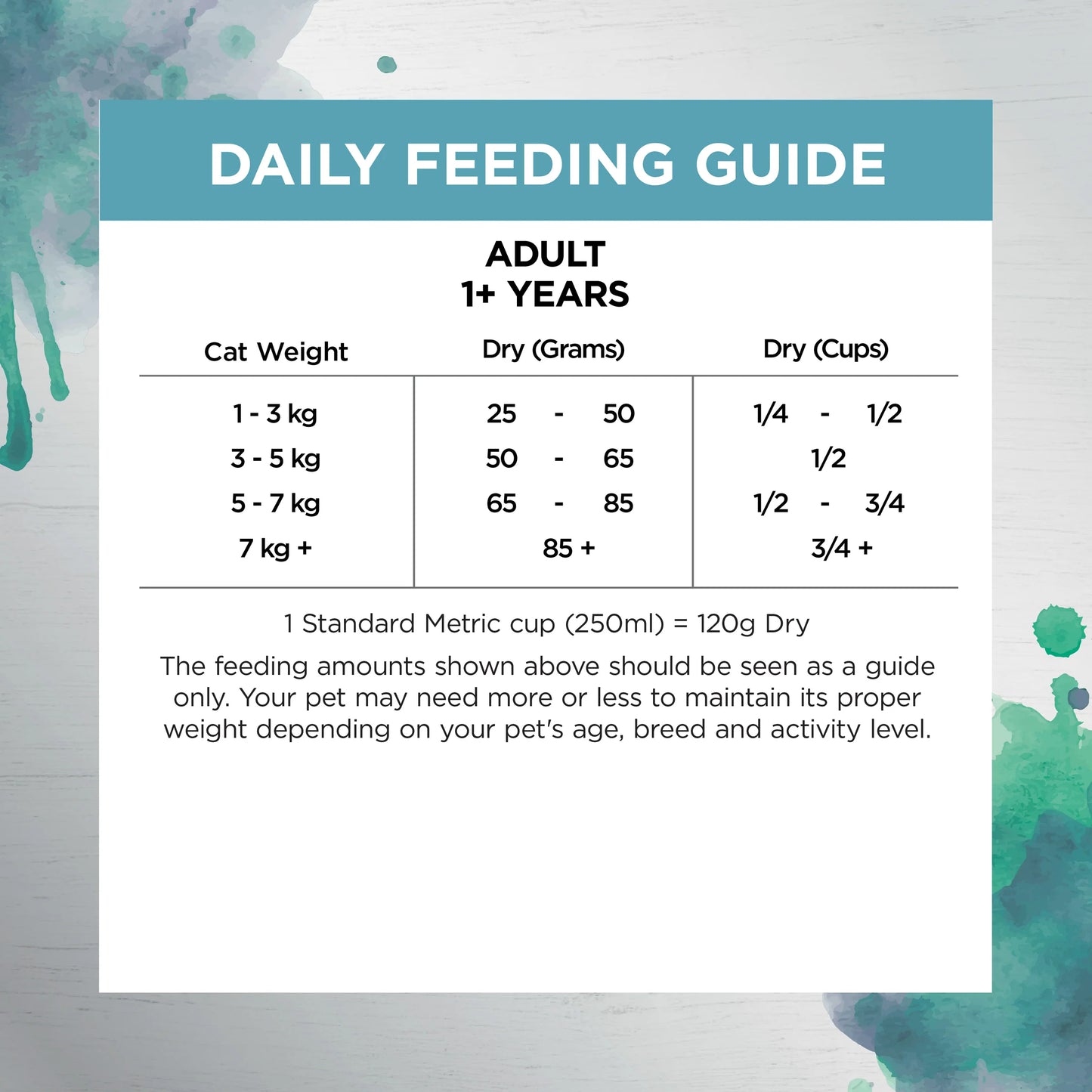 IVORY COAT - Raw Health Cat Dry Food Oral Care