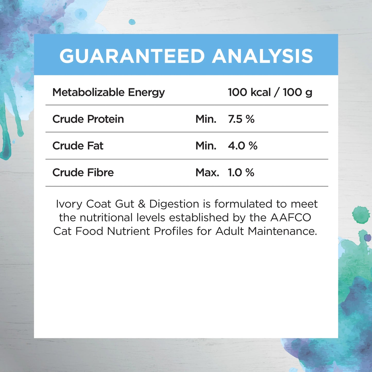 IVORY COAT - Inspired by Raw Gut & Digestion Cat Formula Cat Wet Food