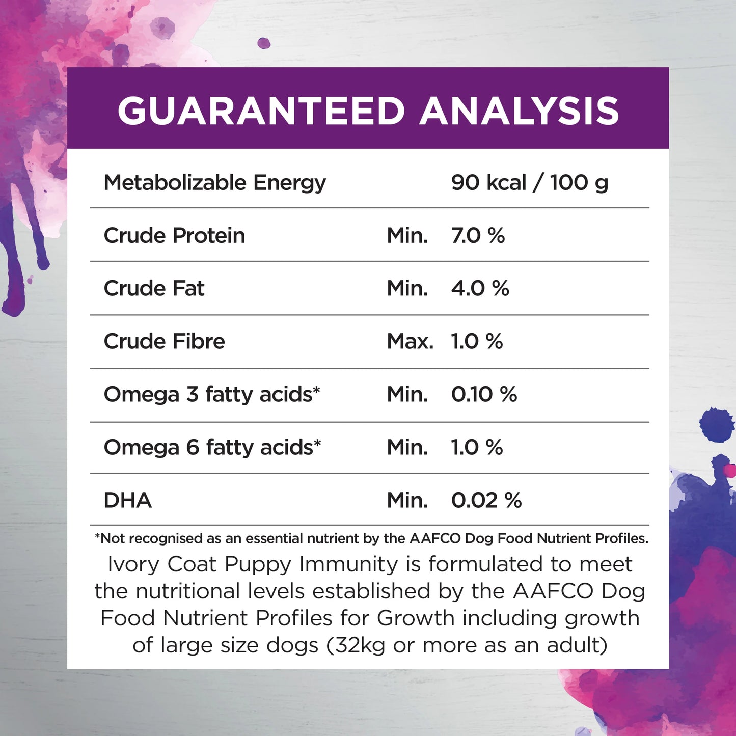 IVORY COAT - Inspired by Raw Immunity Puppy Formula Dog Wet Food (9 x 100g)
