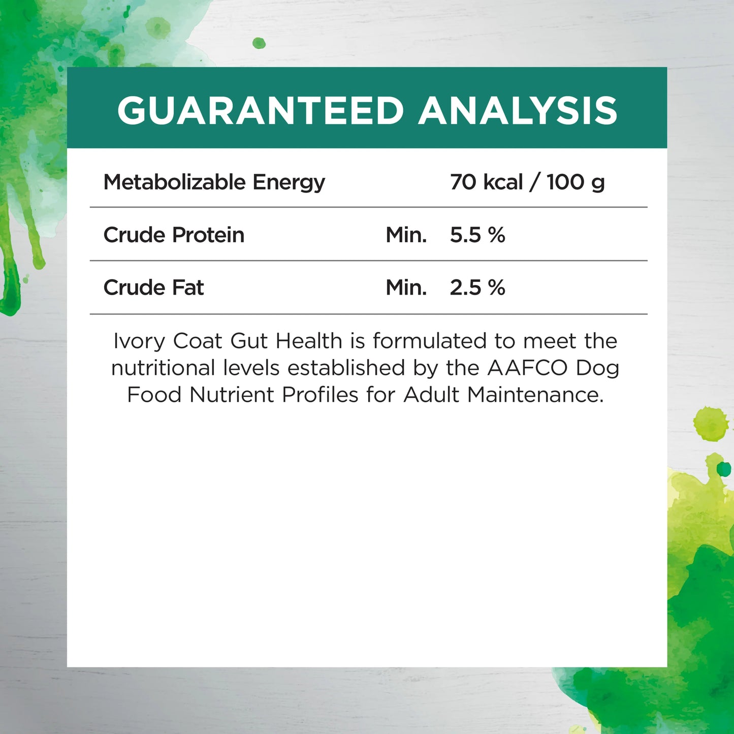 IVORY COAT - Inspired by Raw Gut Health Formula Dog Wet Food (9 x 100g)
