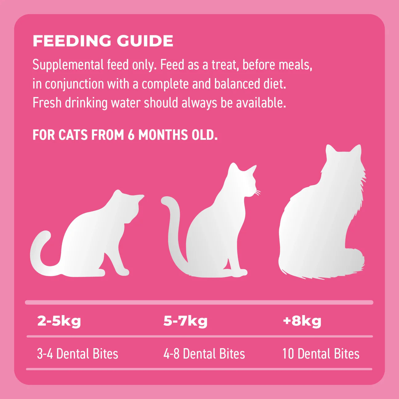 Bell and Bone Adult Cat Dental Bites - Tuna with Spirulina 80g