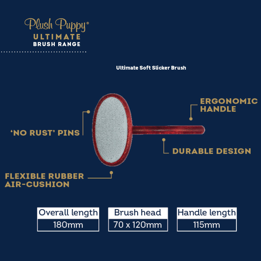 Plush Puppy - Ultimate Soft Slicker Brush