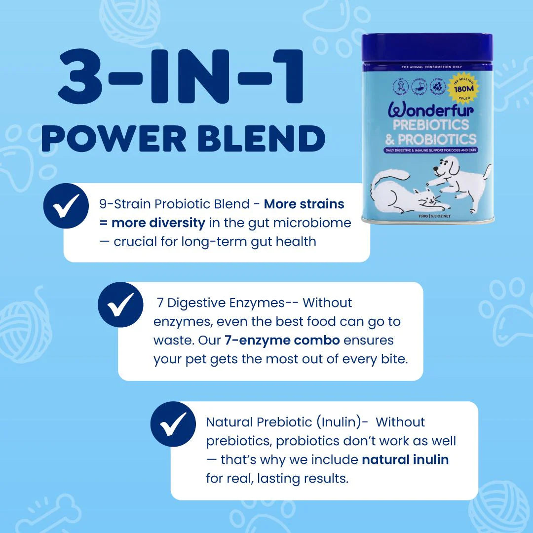 Wonderfur Prebiotics & Probiotics for Dogs and Cats 150g