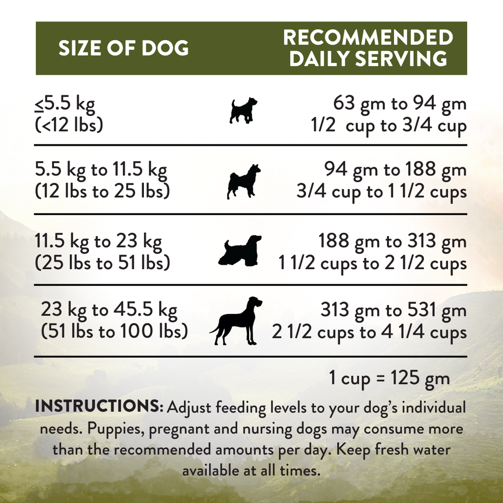 Addiction Dog Dry Food Wild Islands Highland Meats