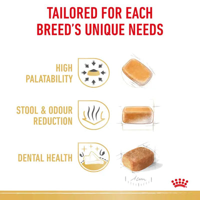 ROYAL CANIN Chihuahua Adult Dry Dog Food