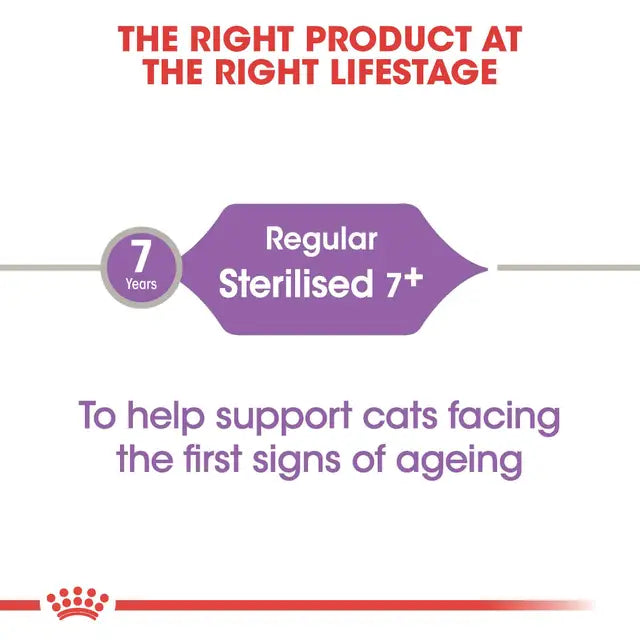 ROYAL CANIN Sterilised Adult 7+ Dry Cat Food 1.5kg