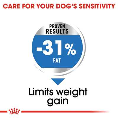 ROYAL CANIN Adult Dry Dog Food Mini Light Weight Care