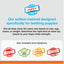 Nylabone Puppy Chew Toy Teething Bone