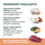 NAS Natural Animal Solutions - Freeze Formed ™ Joint Health Bites For Dogs and Cats