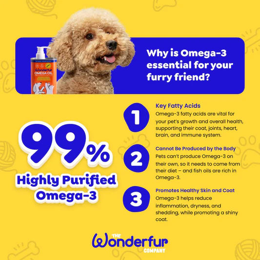 Wonderfur Super Omega Oil for Dogs and Cats 250ml