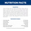 Ingredient highlights of 1170HG pet food
