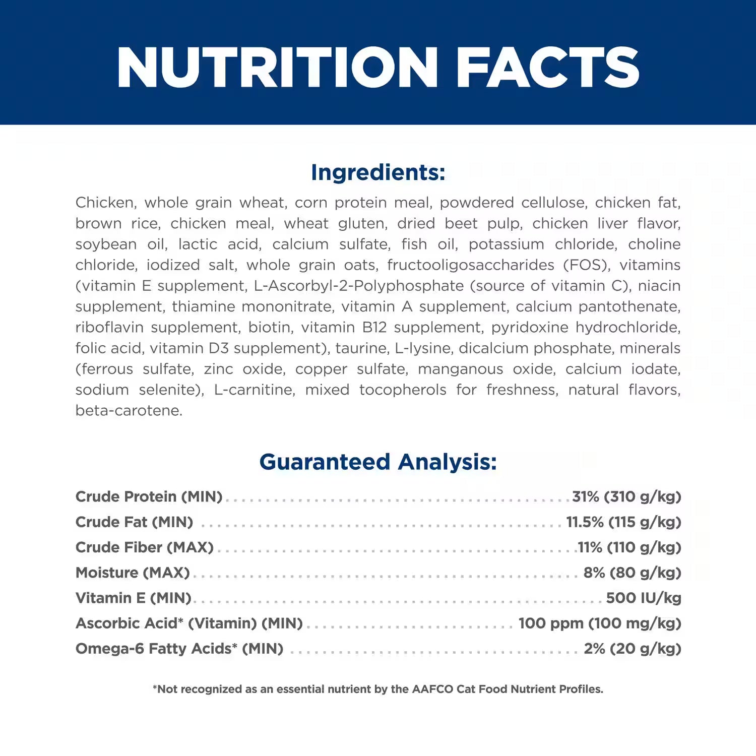 Ingredient highlights of 1170HG pet food
