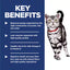 Key benefits of 1170HG pet food product

