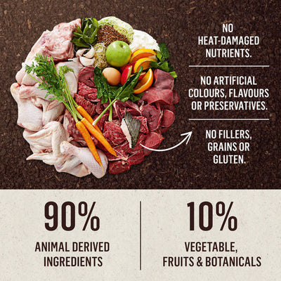 Doctor B's BARF Frozen Raw Dog Food Beef Recipe 227G x 12