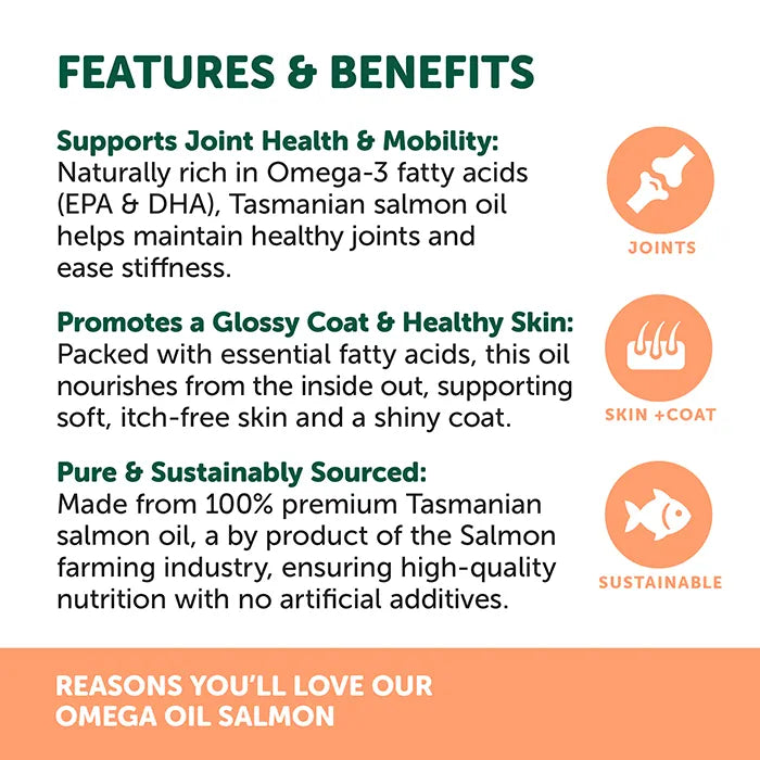NAS Natural Animal Solutions - Omega Oil – Salmon