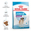 ROYAL CANIN Giant Junior Dog Dry Food 15kg