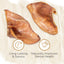 Natural Farm Dog Treat Pig Ears 8Pack