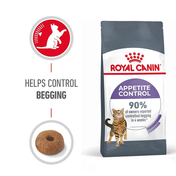 ROYAL CANIN Appetite Control Care Adult Dry Cat Food