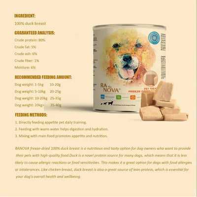 RANOVA Freeze Dried Dog Treats - Duck Breast 100g