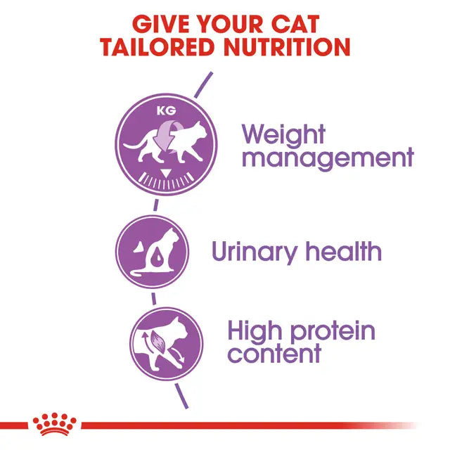 ROYAL CANIN Sterilised Adult Dry Cat Food 2kg
