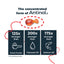Antinol concentrated formula comparison graphic