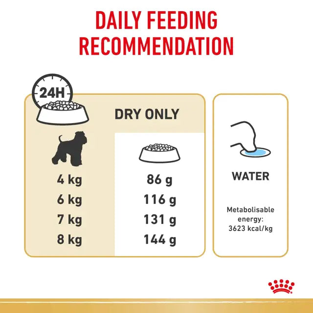 ROYAL CANIN Miniature Schnauzer Adult Dry Dog Food